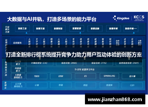 打造全新排行榜系统提升竞争力助力用户互动体验的创新方案